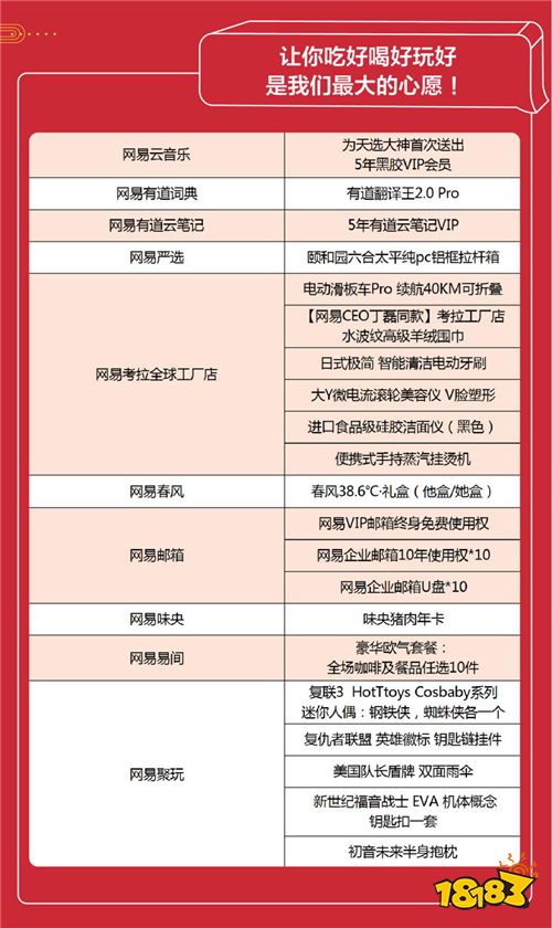 万千奖励只为宠你 网易大神全网寻找唯一天选大神