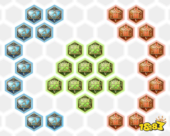 王者荣耀S13赛季胜率最高射手黄忠S13最强出装推荐