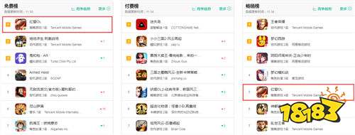 上线首日登顶免费榜 解读红警OL手游霸榜秘诀