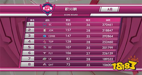 球球大作战绝版皮肤