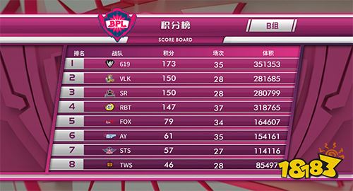 球球大作战绝版皮肤