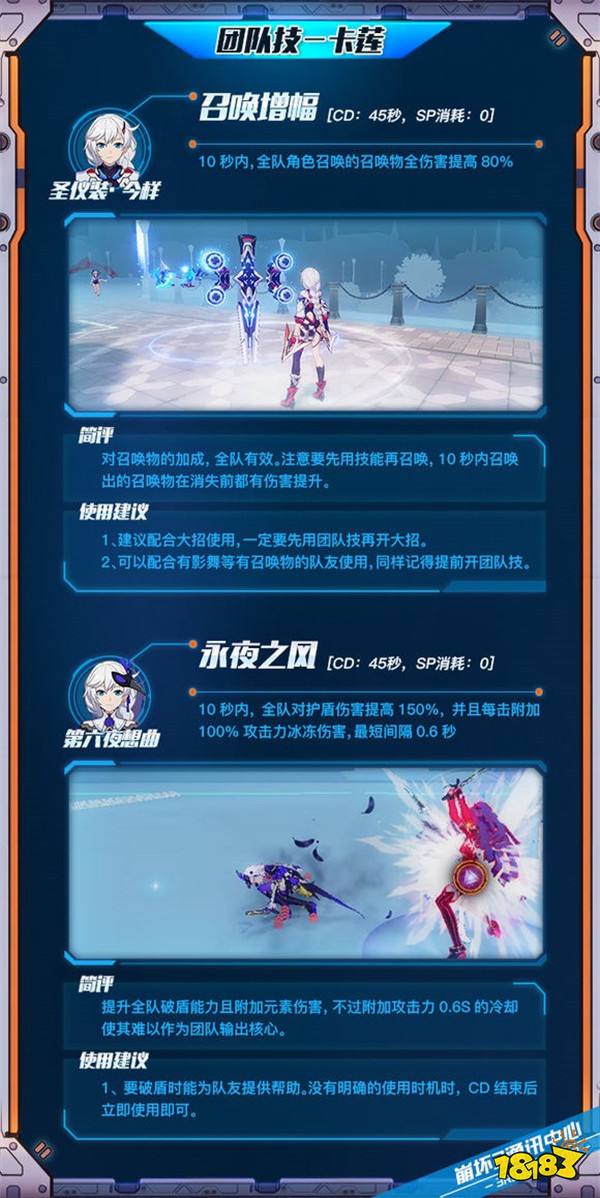 崩坏3卡莲团队技能是什么 卡莲团队技能详解