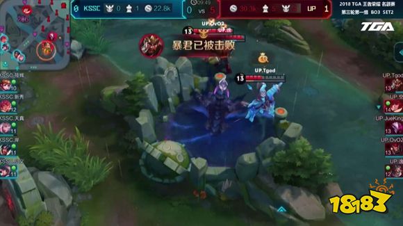 TGA大奖赛KPL预选赛