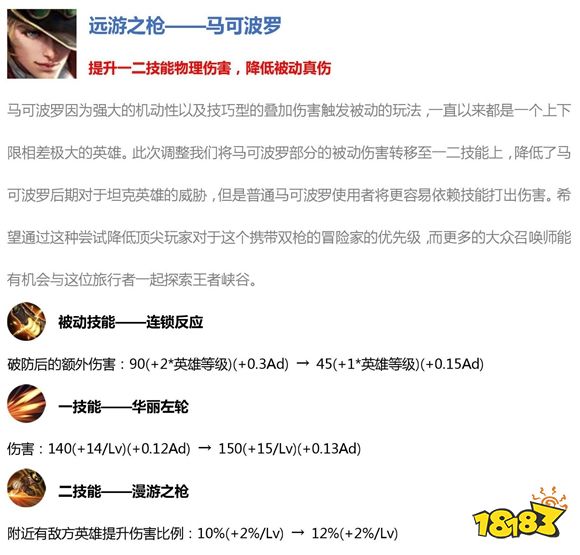 王者荣耀英雄调整