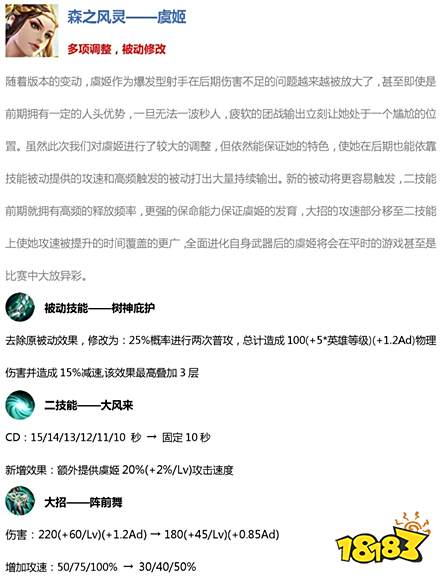 王者荣耀英雄调整