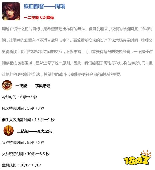 王者荣耀英雄调整