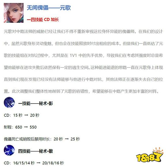 王者荣耀英雄调整