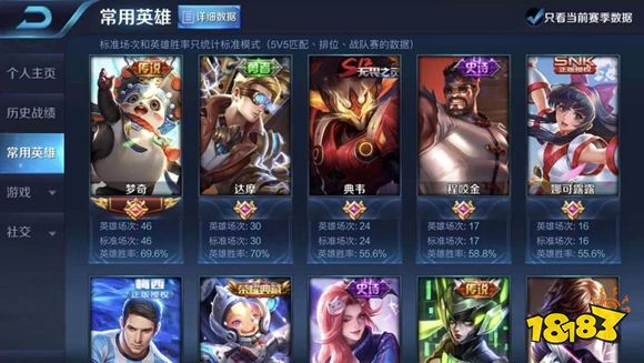 王者荣耀11月战士排行