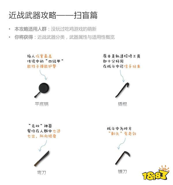 香肠派对近战武器大全 近战武器数据汇总
