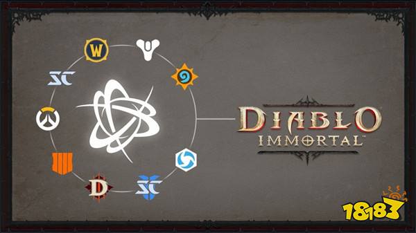 暗黑破坏神手游游戏机制信息汇总