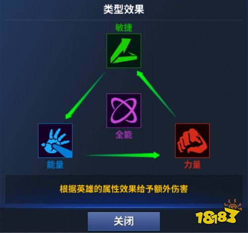 漫威未来之战新英雄对抗 牌皇哨兵强强对决