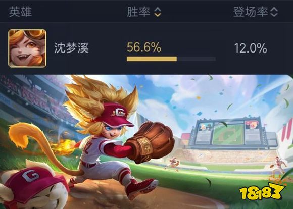 王自如沈梦溪胜率