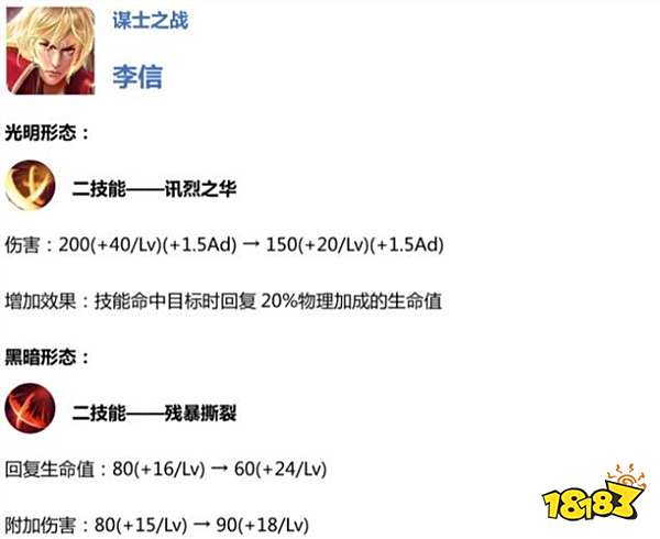 王者荣耀11.8体服英雄调整解读