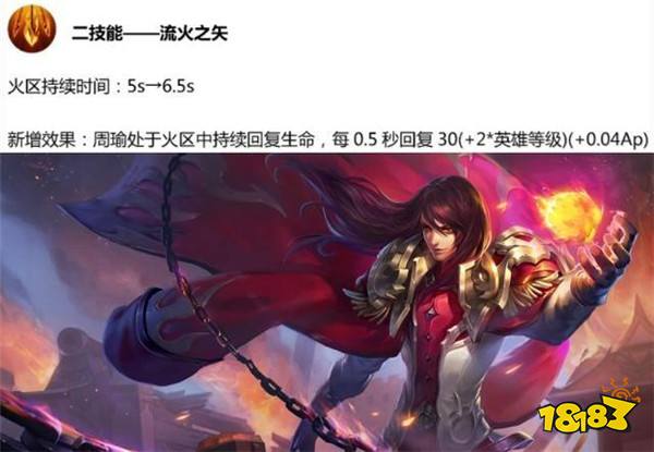 王者荣耀11.8体服英雄调整解读