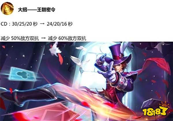 王者荣耀11.8体服英雄调整解读