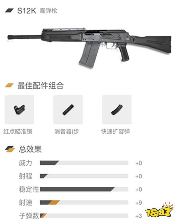 刺激战场霰弹枪全解析:近战霸主 一枪一个