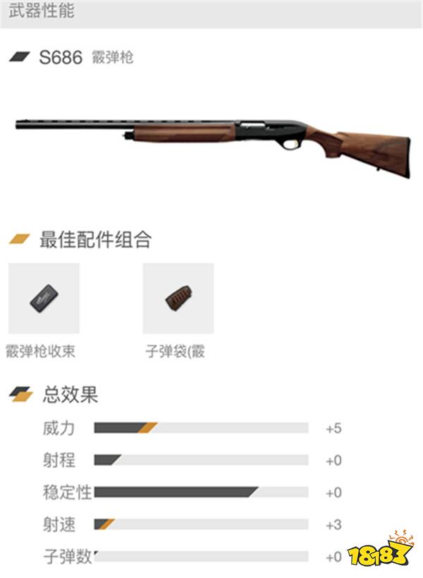 刺激战场霰弹枪全解析:近战霸主 一枪一个