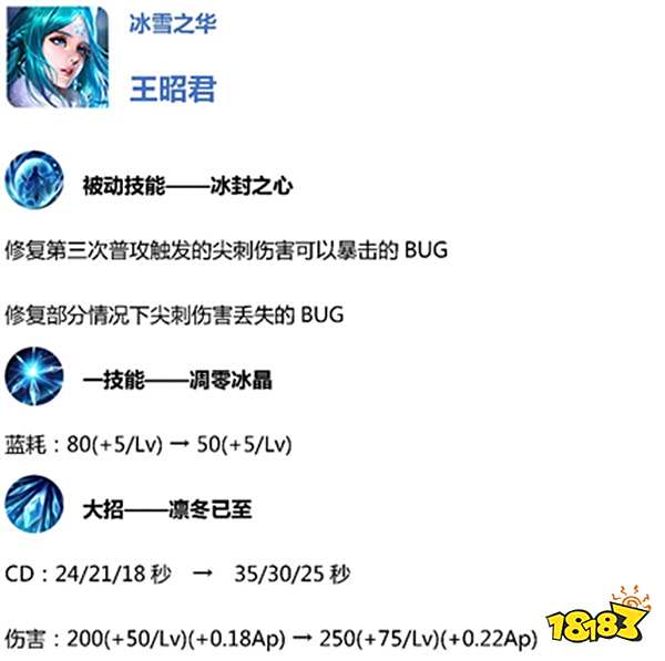 王者荣耀体验服11月14日更新 新英雄上官婉儿上线