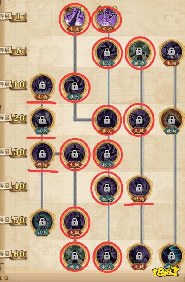 航海王燃烧意志莫利亚加点推荐 新法坦驾到