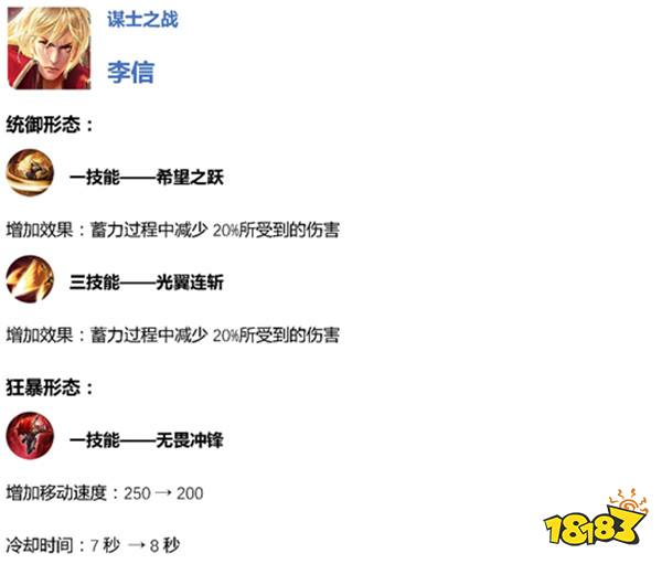 王者荣耀体验服11月17日更新 射手手感集体优化