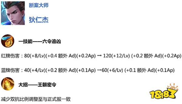 王者荣耀体验服11月17日更新 射手手感集体优化