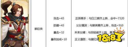 武林外传手游侠影怎么样搭配 提升玩家的各项属性