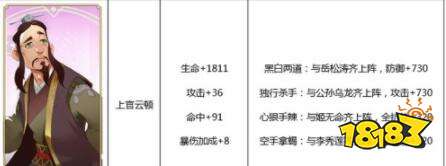 武林外传手游侠影怎么样搭配 提升玩家的各项属性