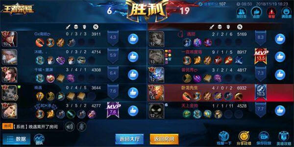 王者荣耀版本调整将不参考比赛 各位置排位胜率榜