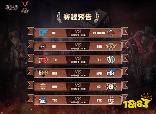 烽烟已燃,战火升级!《第五人格》跨平台精英赛火热进行中!