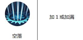 侍魂胧月传说流镝怎么加点 侍魂手游流镝加点推荐