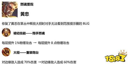 王者荣耀体验服更新