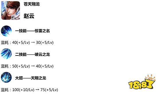 王者荣耀体验服更新