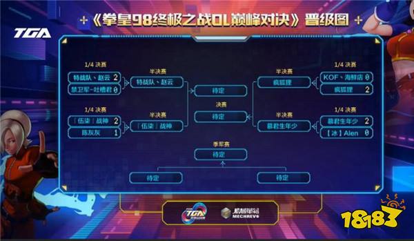 2018TGA拳皇98OL总决赛：战神3:0成为最强拳皇格斗家