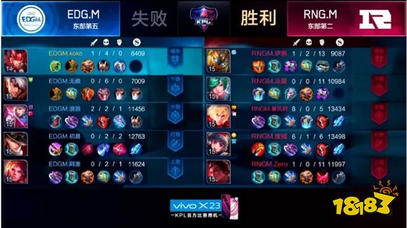 KPL季后赛