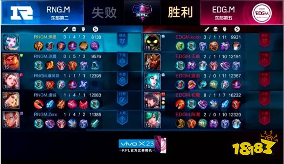 KPL季后赛
