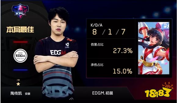 KPL季后赛
