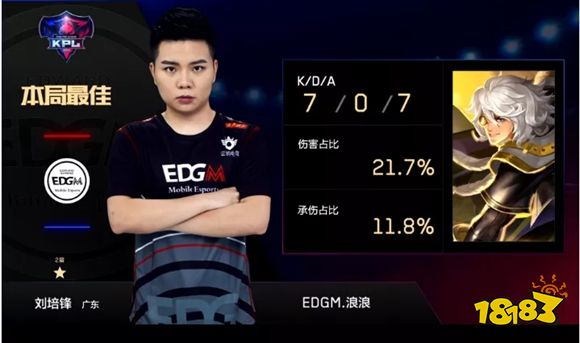 KPL季后赛