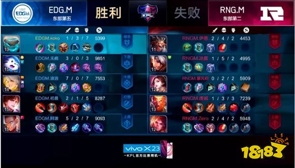 KPL季后赛