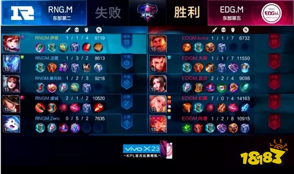 KPL季后赛