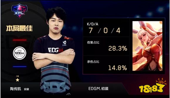 KPL季后赛