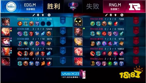 KPL秋季赛