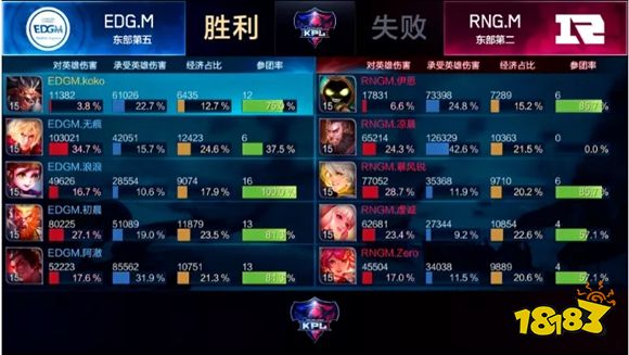 KPL秋季赛