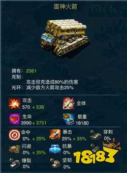 巅峰坦克坦克类型介绍 根据攻击方式分类