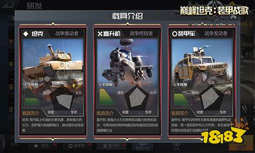 大神都这么玩 巅峰坦克三系载具玩法指南