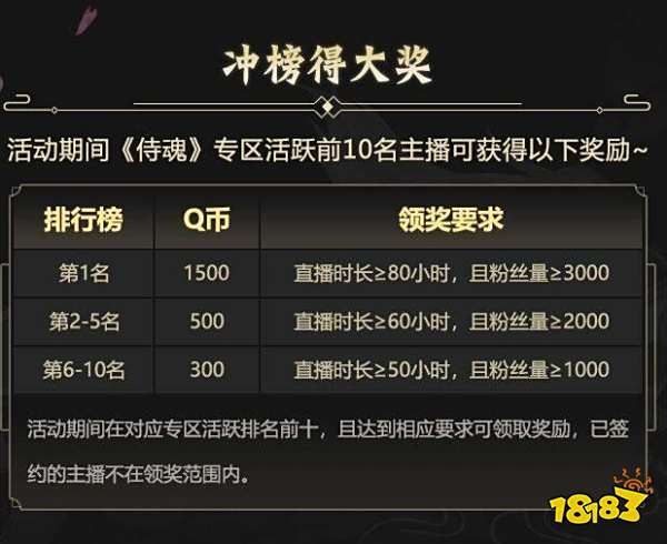 招募侍魂手游企鹅电竞主播 侍魂胧月传说开播赢Q币