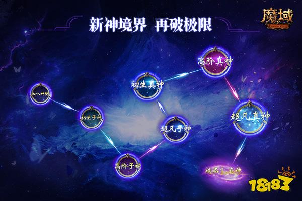 《魔域》新资料片今日内测 神器龙之砂开启轮回之境!