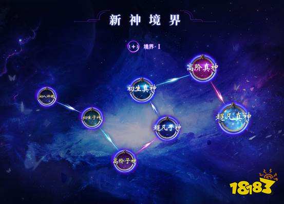 魔域新神境界介绍 神之领域划分为多重境界