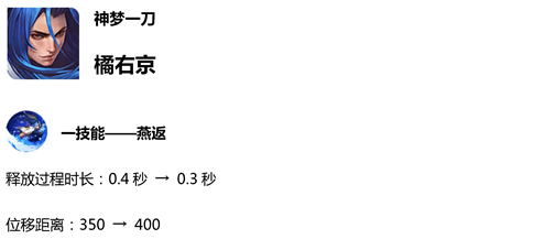 王者荣耀S14改动前瞻：宫本破天荒加强 李白削弱