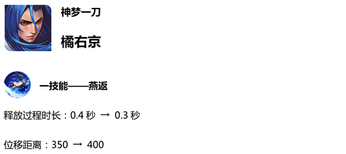 王者荣耀体验服更新