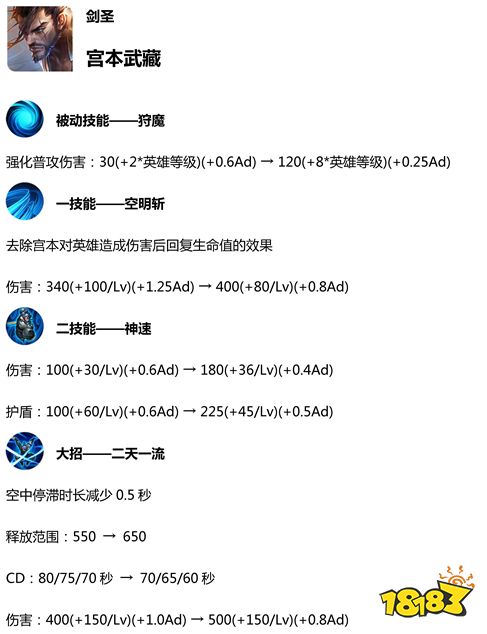 王者荣耀体验服更新